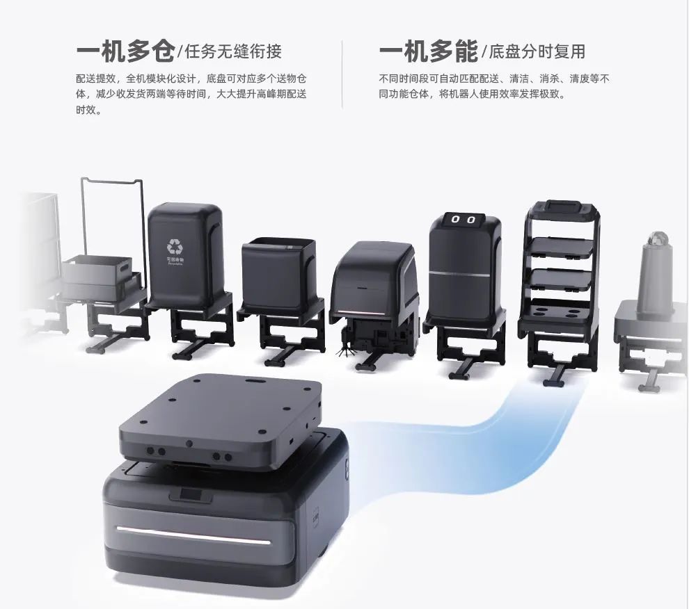 米兰科技与紫光展锐合作 解锁更多机器人应用场景